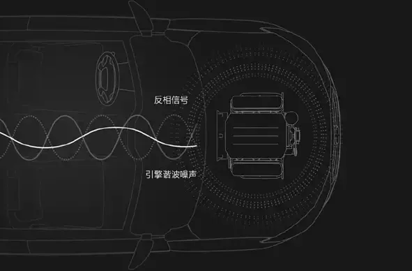 Digital Vibration Transducer from Huaze
