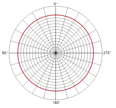 1478699185314615297
