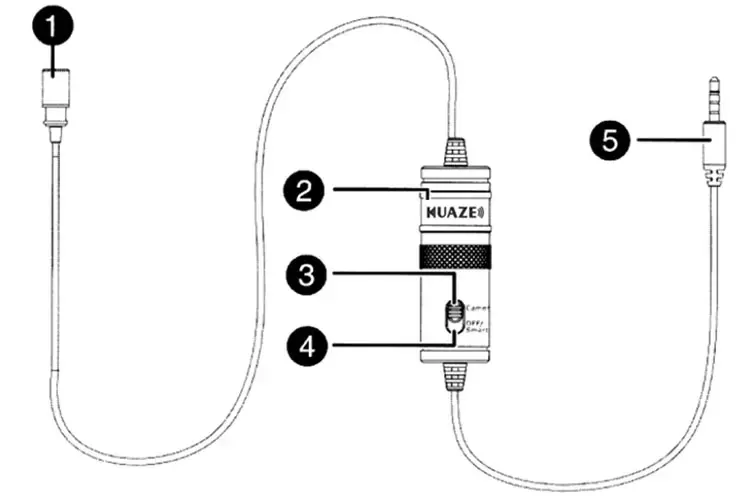 USB Clip on Microphone/Clip on MIC Bluetooth/USB Lavalier Microphone/USB Conference Speaker Microphone/Lavalier Lapel Microphone/Best Wireless Lavalier Microphone for iphone)/Lavalier microphone - HM-01